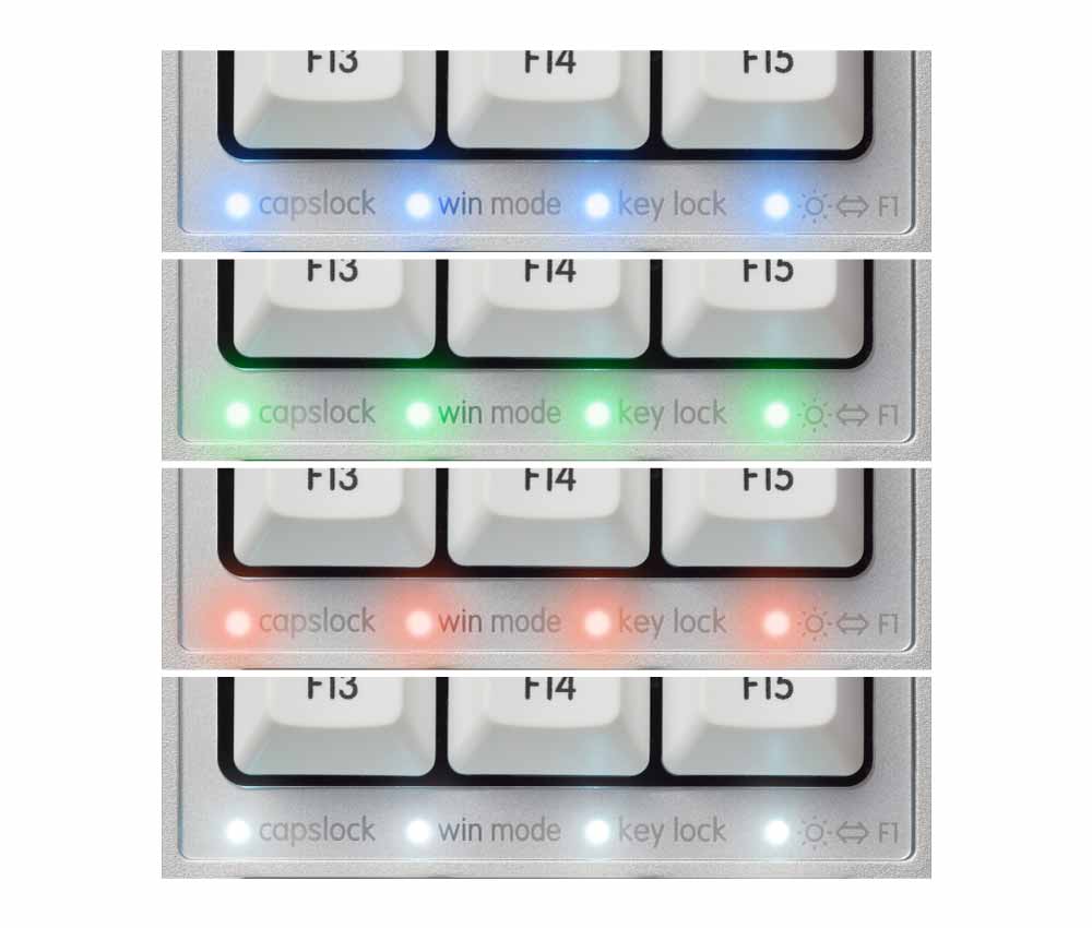 LED indicators