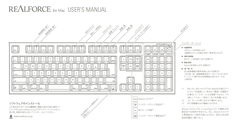 Realforce for Mac User's Manual