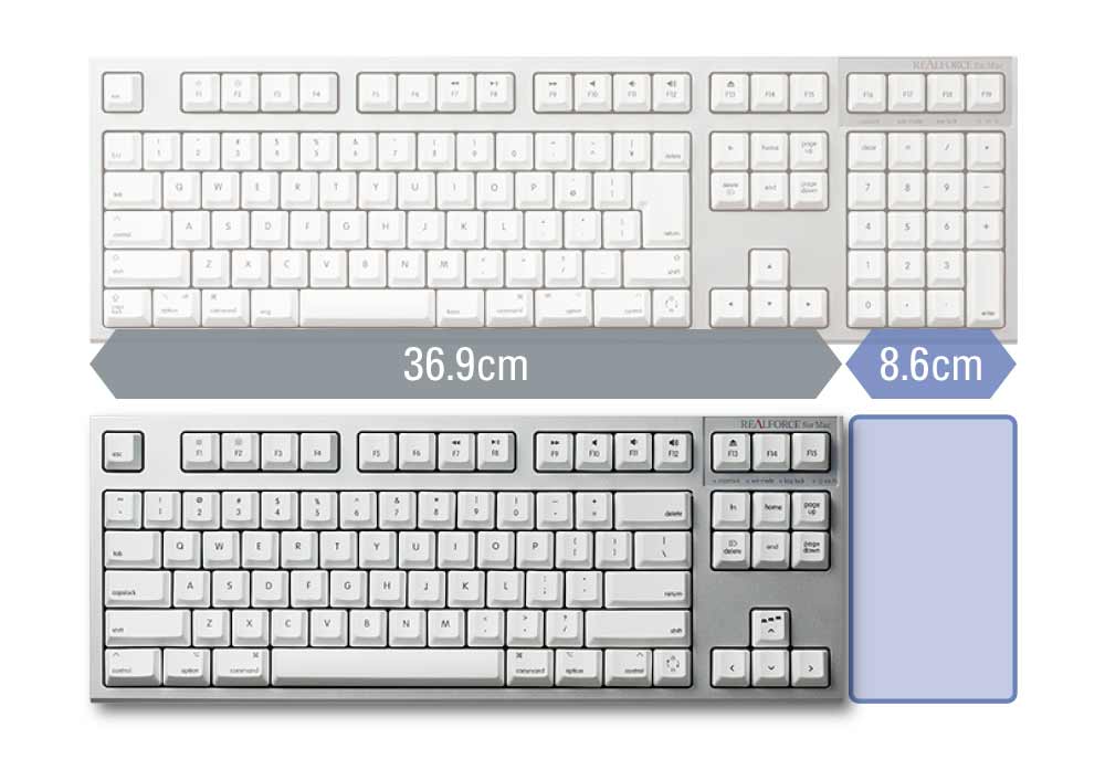 省スペースを実現したテンキーレスモデル