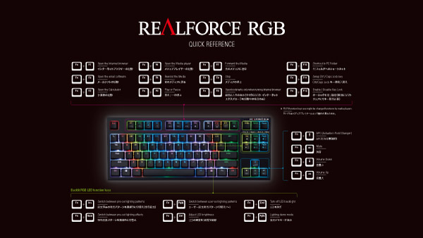 Realforce RGB デスクトップ画像