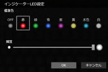 LED